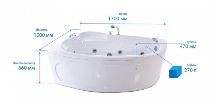 Акриловая ванна Triton Изабель 170 асимметричная