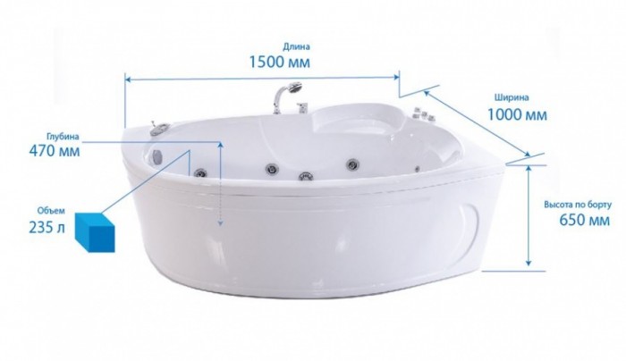 Акриловая ванна Triton Кайли 150 асимметричная